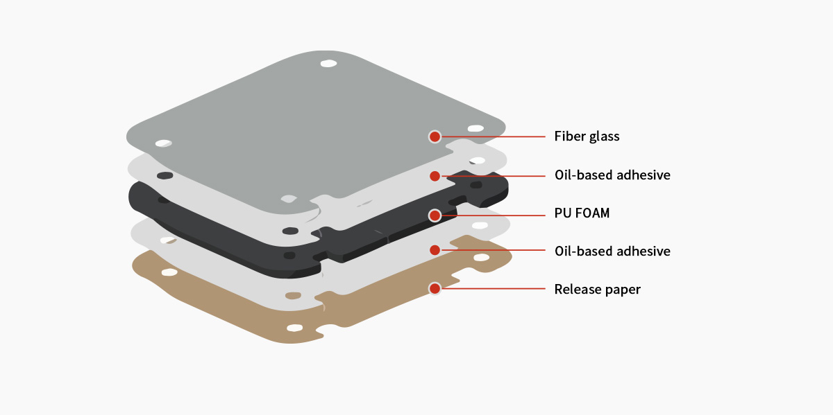 Insulation Pad – JEONGWOO INDUSTRY